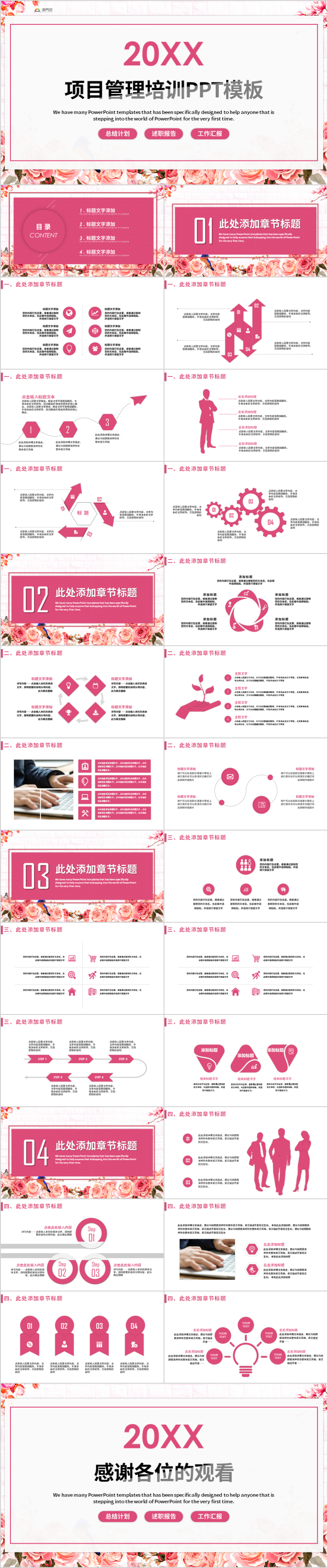 項(xiàng)目管理培訓(xùn)PPT模板