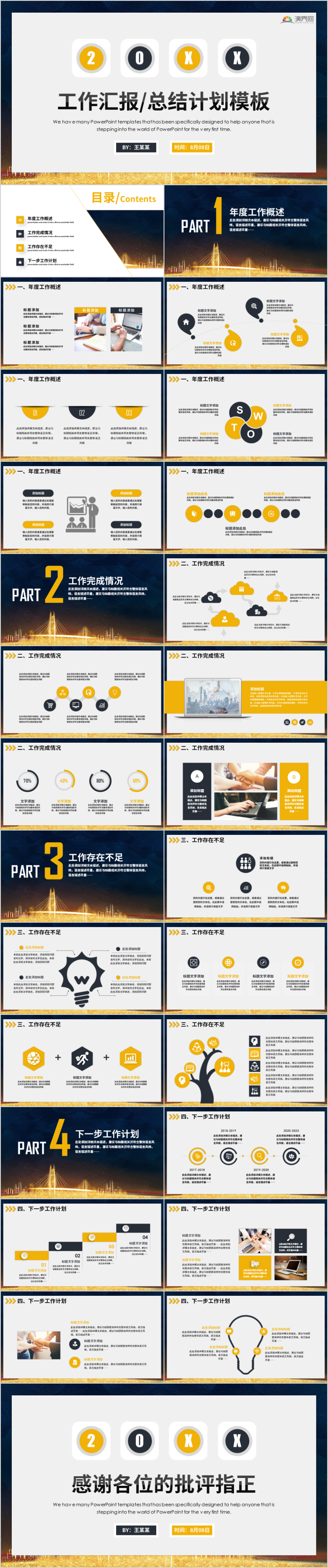工作總結報告年終總結工作匯報工作總結工作計劃月度總結季度總結工作總結