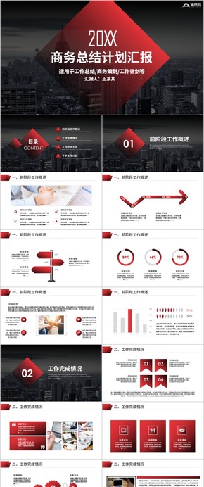 【工作匯報】簡約大氣工作匯報商務工作匯報工作總結工作計劃 工作總結 企業(yè)匯報 工作匯報