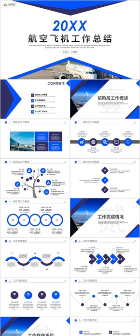 航空飛機航班空運航空公司航空物流總結(jié)匯報PPT模板