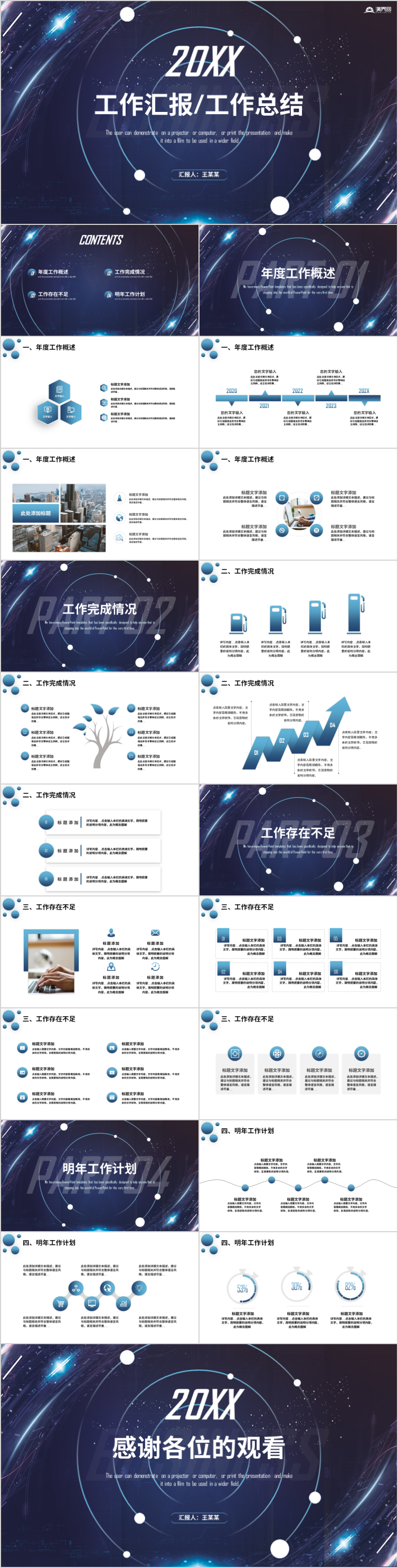 工作總結(jié)報(bào)告年終總結(jié)工作匯報(bào)工作總結(jié) 工作計(jì)劃 月度總結(jié) 季度總結(jié) 工作總結(jié) 年中總結(jié)