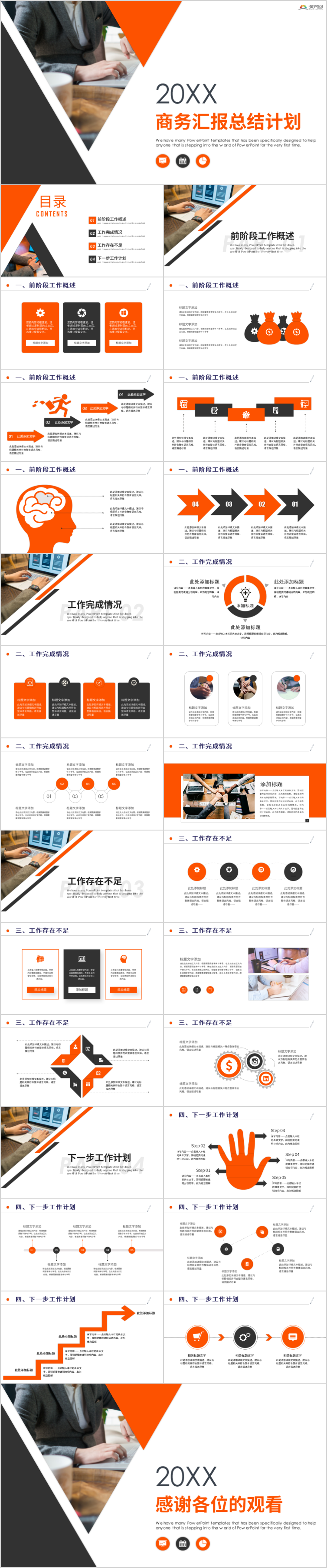 工作總結(jié)報(bào)告年終總結(jié)工作匯報(bào)工作總結(jié)工作計(jì)劃月度總結(jié)季度總結(jié)工作總結(jié)