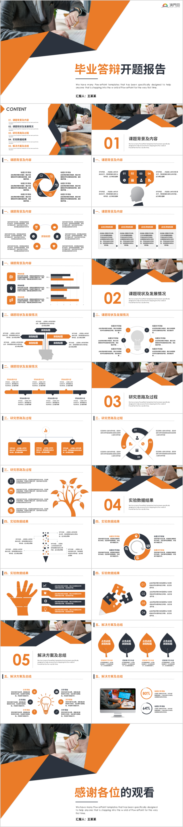 畢業(yè)答辯畢業(yè)論文學術(shù)答辯論文答辯畢業(yè)典禮 畢業(yè)答辯PPT