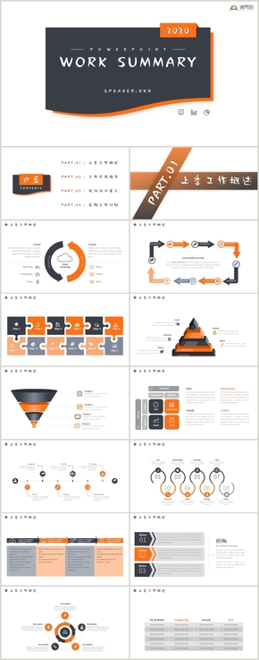 橙黑色工作匯報模板