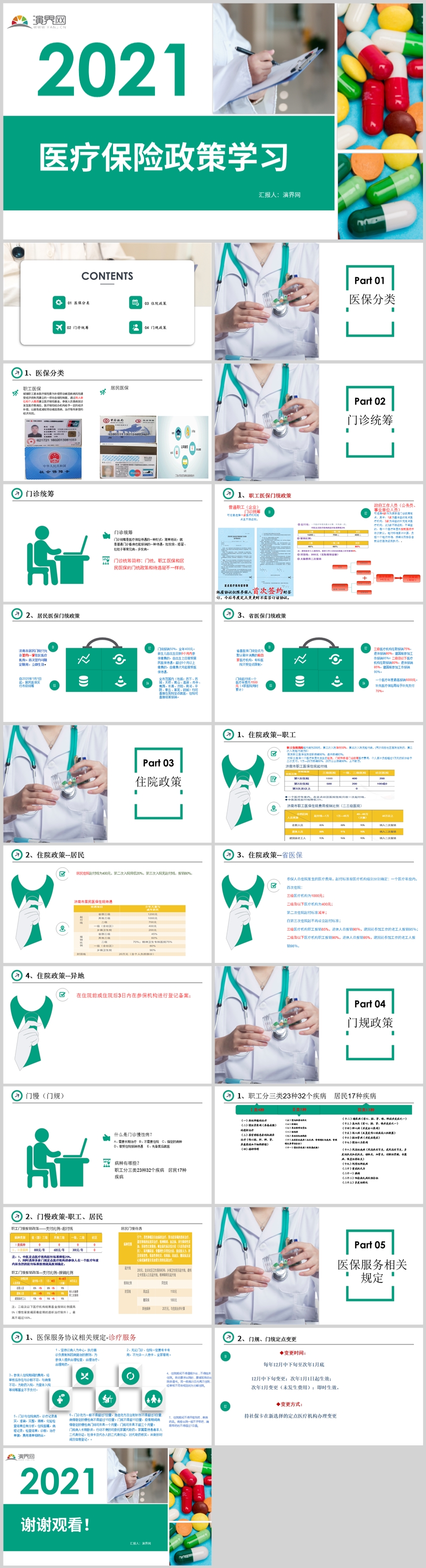 醫(yī)療商務(wù)匯報 工作總結(jié)PPT