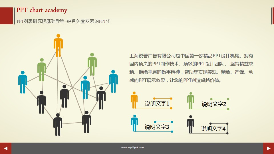 ppt图表-人员分布 演界网,中国首家演示设计交易平台