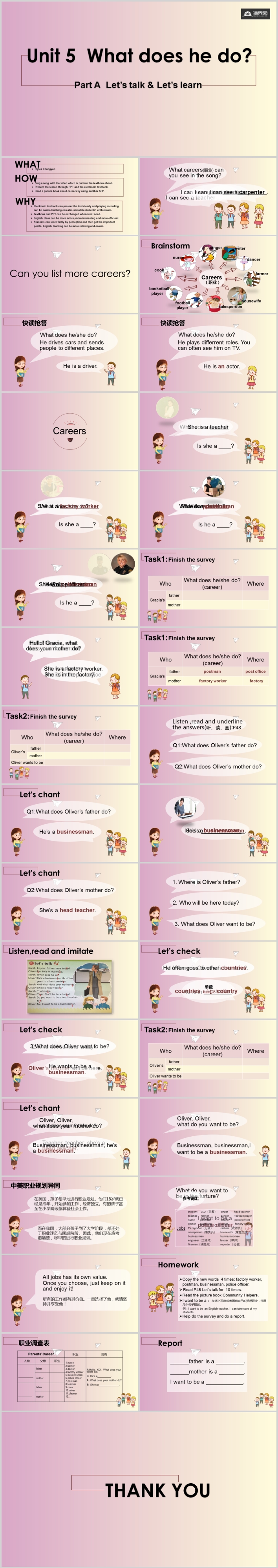 小學(xué)英語What does he do PPT課件