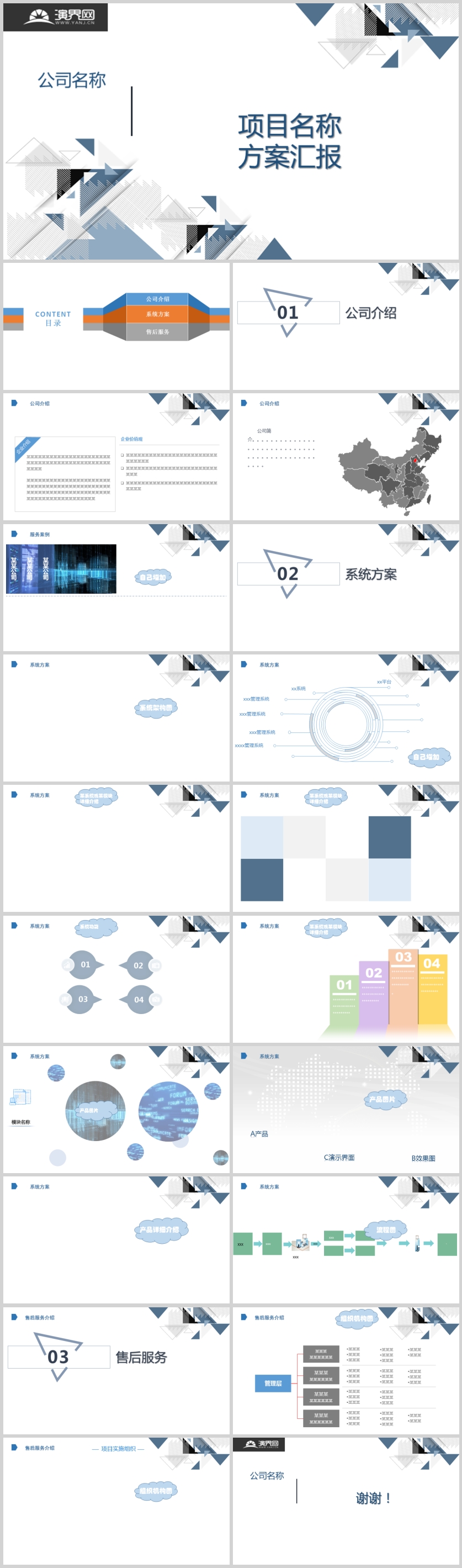 2019年白色藍(lán)色簡約風(fēng)項(xiàng)目匯報(bào)商務(wù)PPT模板