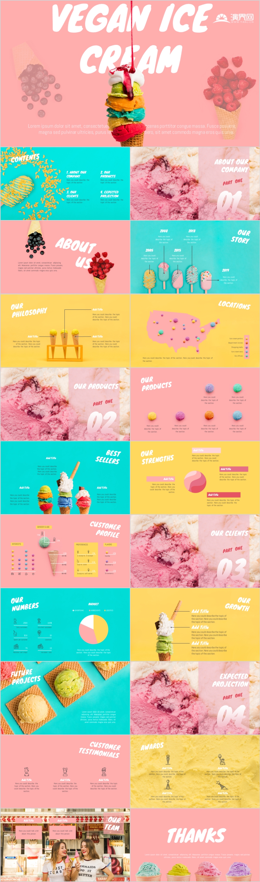 冰淇淋美食宣传介绍ppt模板