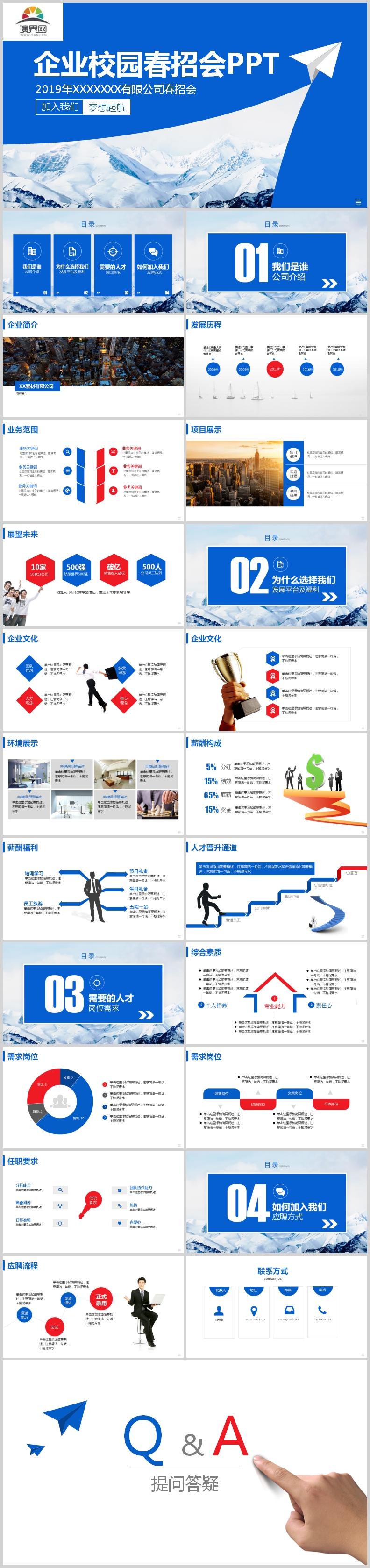 2019簡(jiǎn)約大方藍(lán)色企業(yè)招聘會(huì)PPT模板