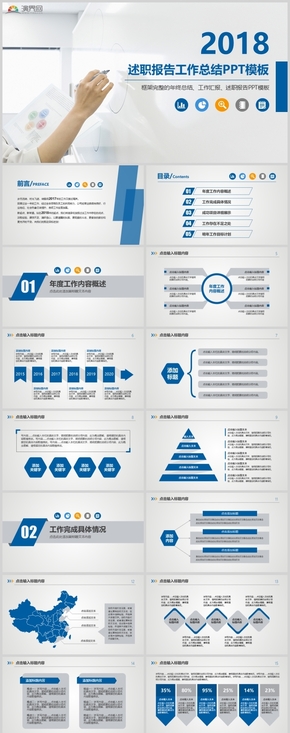 藍(lán)色簡約商務(wù)風(fēng)格工作匯報PPT模板