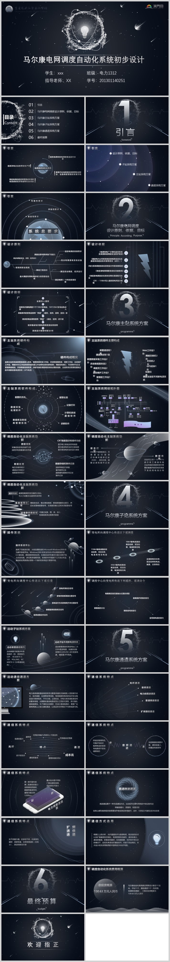 黑色宇宙式技術(shù)設(shè)計PPT模板