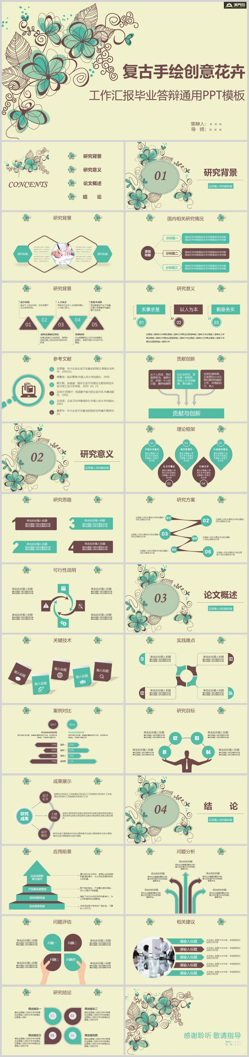 復(fù)古手繪創(chuàng)意花卉工作匯報畢業(yè)答辯通用PPT模板