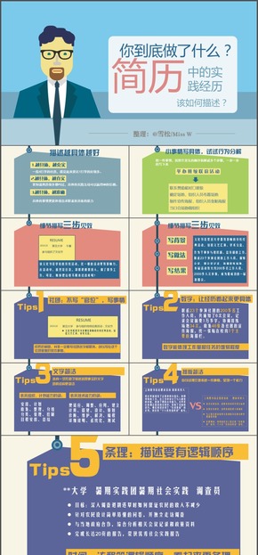 【PPT玩樂會】你到底做了什么——簡歷中的實踐經(jīng)歷改怎么描述？