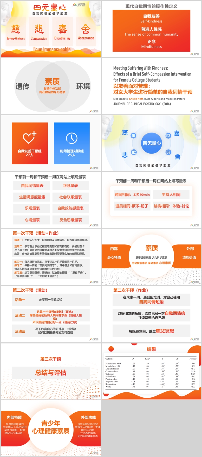 橙色紅色極簡學術