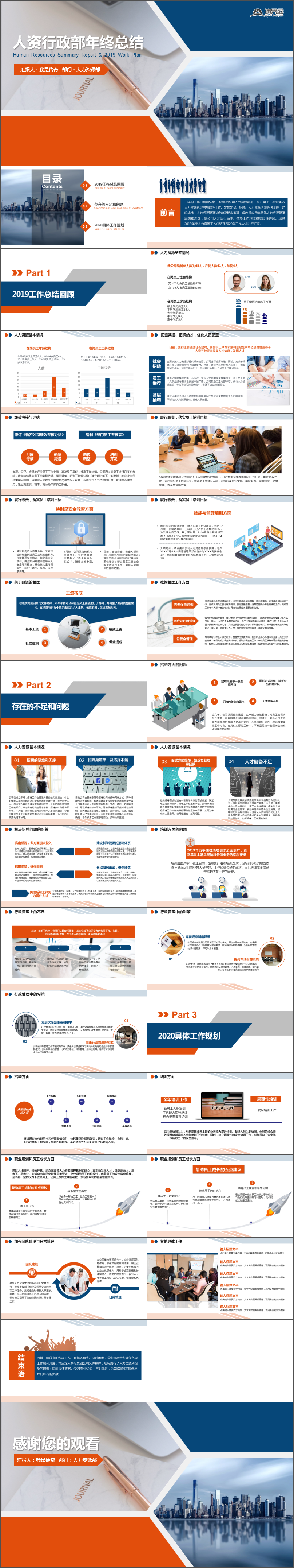 2020簡約人力資源部行政部年終工作總結(jié)暨新年計劃PPT模板