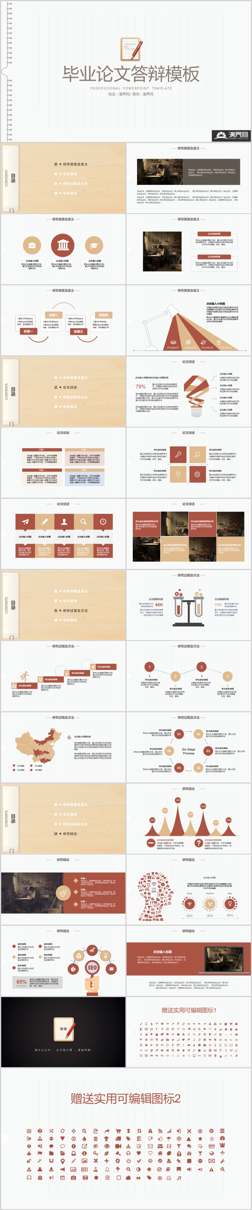 簡(jiǎn)約畢業(yè)答辯PPT通用模板