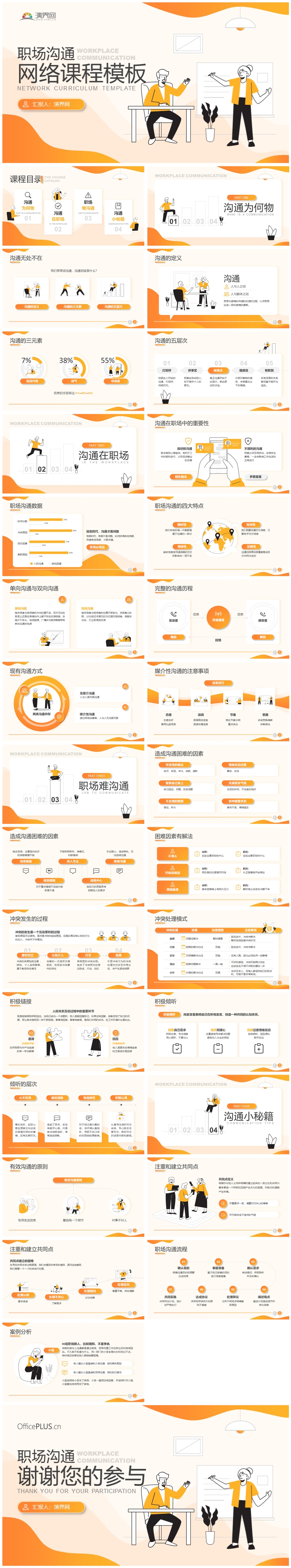 橙色線性人物插畫網(wǎng)絡(luò)課程通用ppt模板
