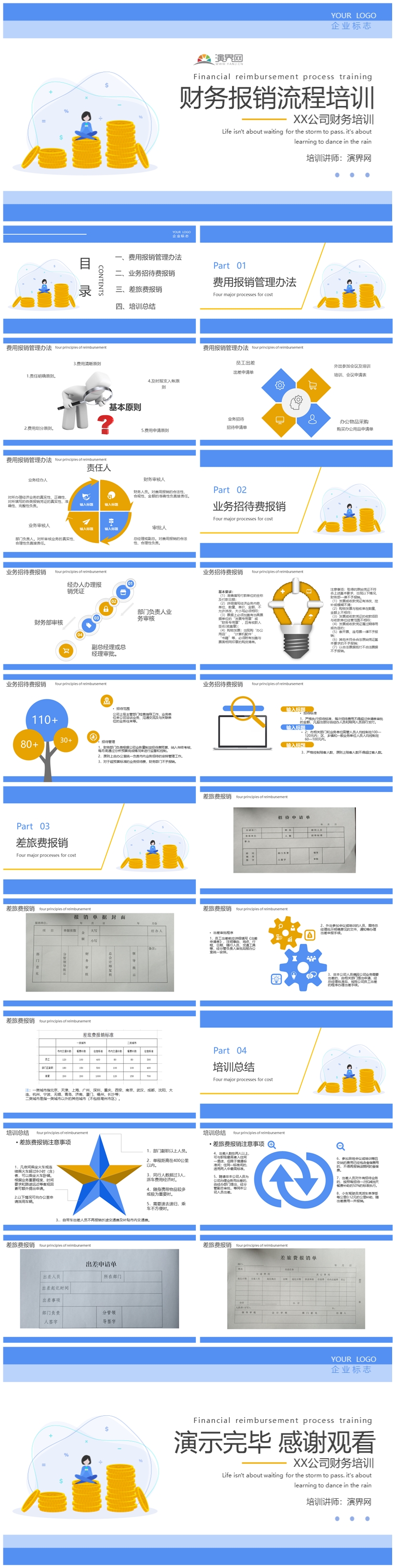 卡通風(fēng)財(cái)務(wù)報(bào)銷流程培訓(xùn)PPT模板