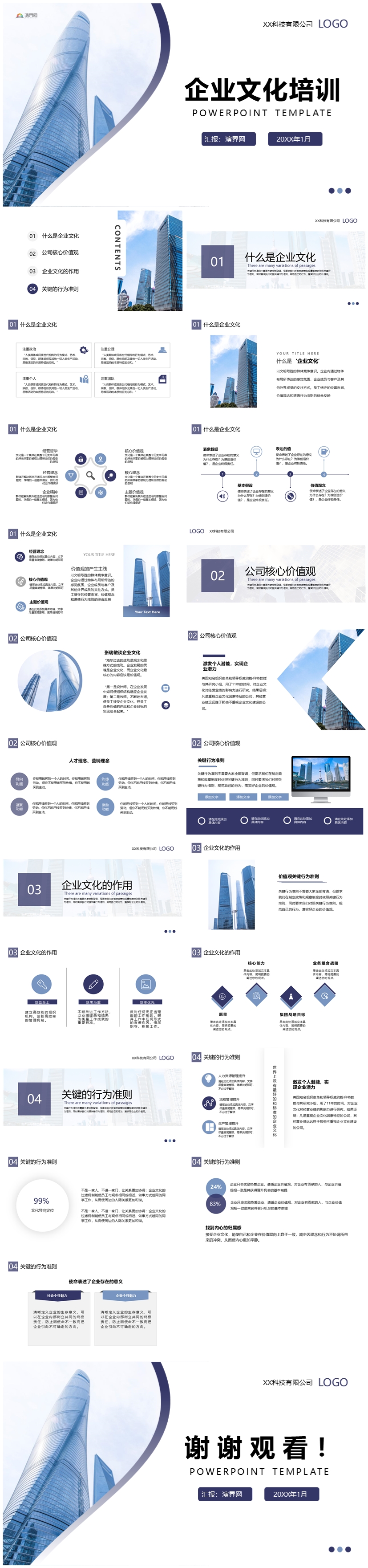 藍色簡約大氣企業(yè)文化培訓(xùn)PPT模板