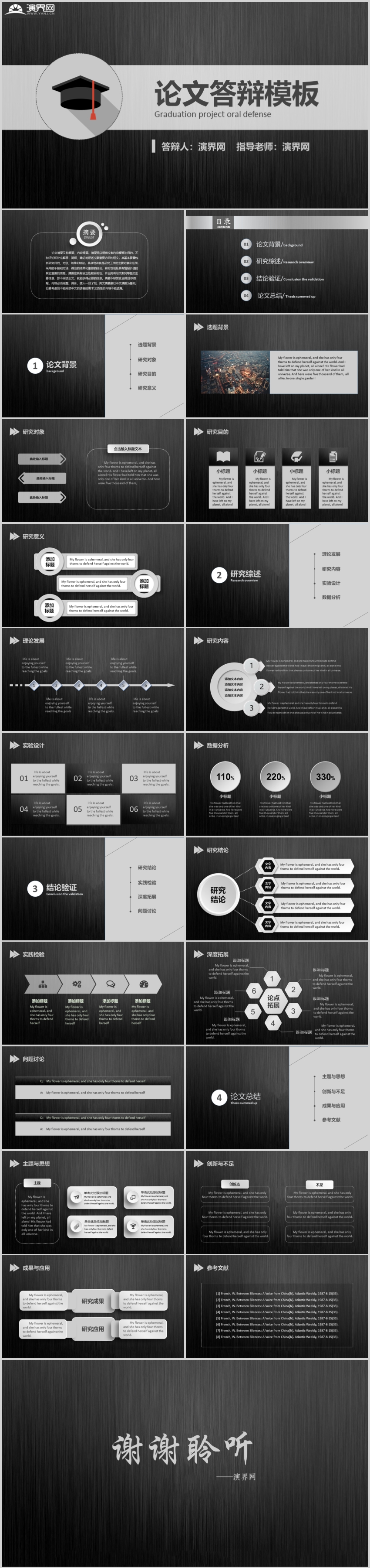 【论文答辩ppt模板】黑色高质感论文答辩通用模板下载–演界网