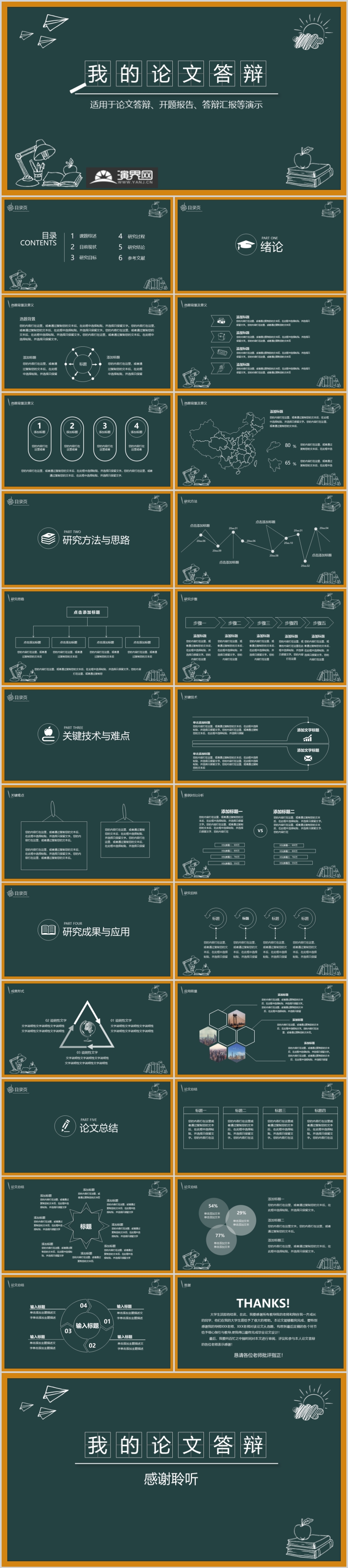 黑板粉筆畢業(yè)答辯通用模板