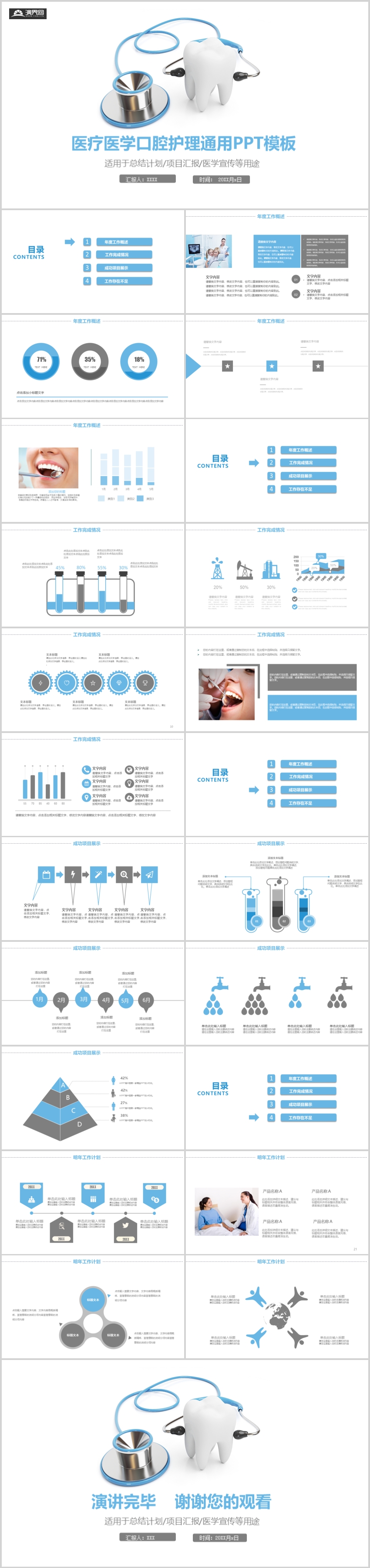 醫(yī)療醫(yī)學口腔護理通用PPT模板
