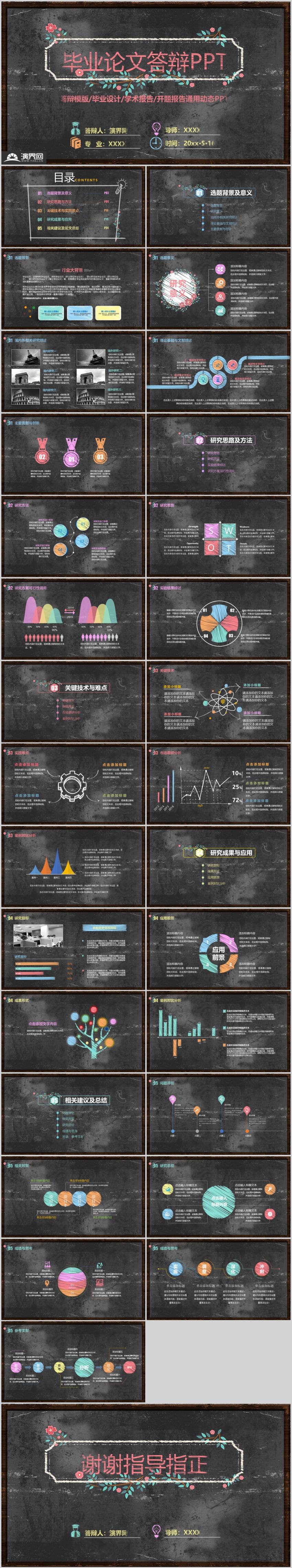 黑板風(fēng)畢業(yè)答辯PPT通用模板