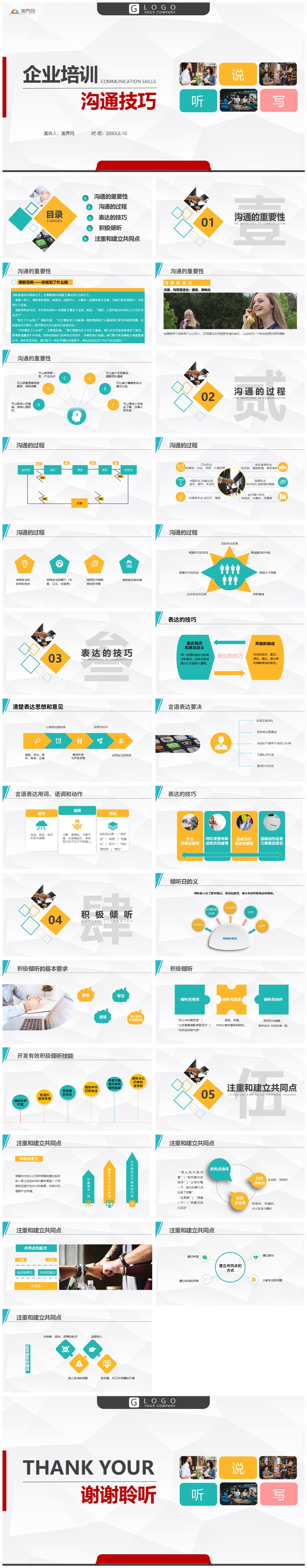 微粒體溝通技巧課程培訓(xùn)PPT模板