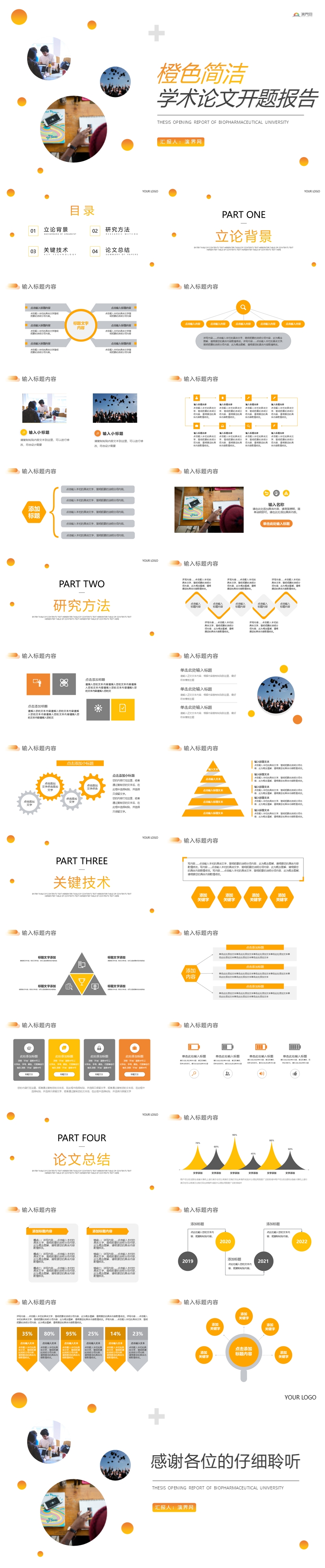 橙色簡(jiǎn)潔學(xué)術(shù)論文開題報(bào)告PPT模板