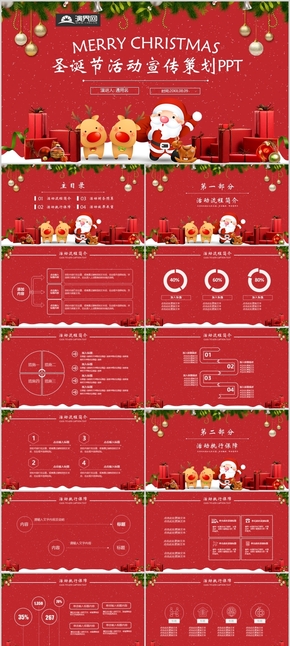  PPT for Christmas promotion planning