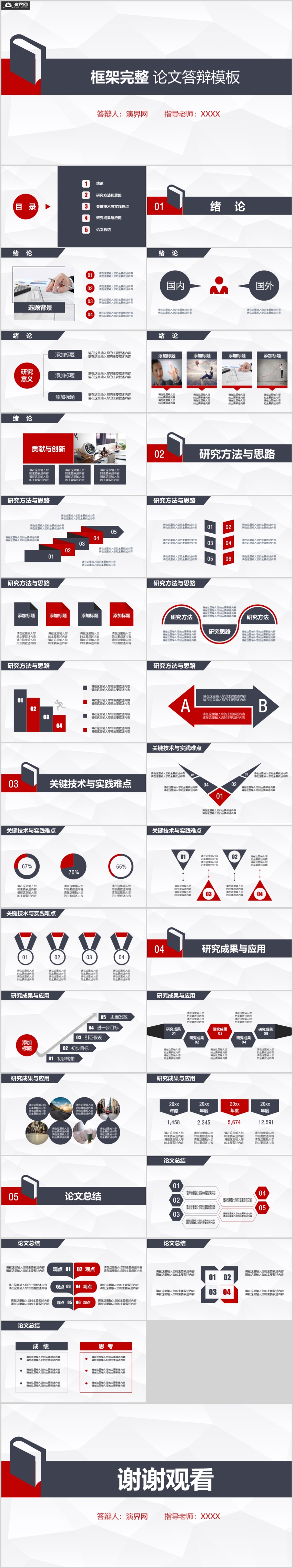 框架完整論文答辯模板