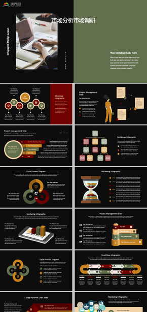 市場分析市場調研報告PPT圖表模板