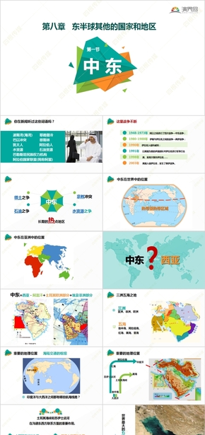 人教版7年級地理下案例PPT-中東