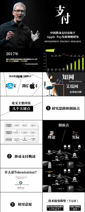 【糖玖作品】中國移動(dòng)支付市場(chǎng)下Apple Pay發(fā)展策略研究-黑色發(fā)布會(huì)風(fēng)