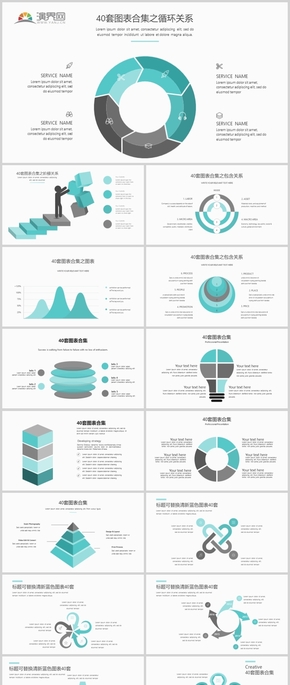 40套圖表合集之循環(huán)關(guān)系ppt模板