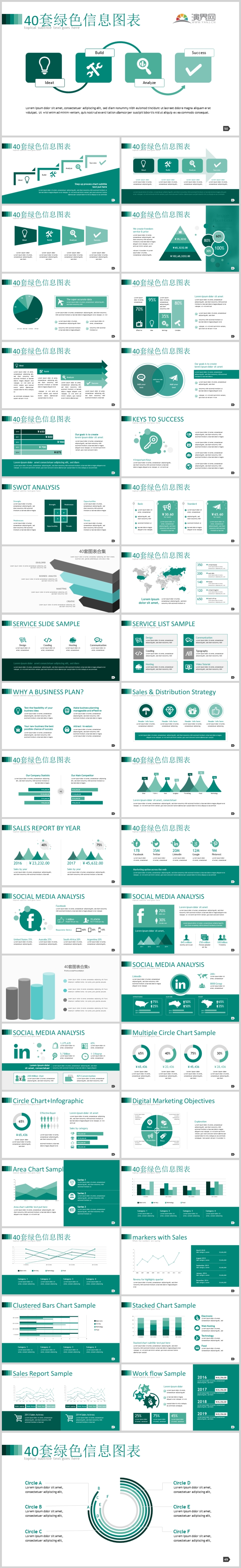 40套綠色信息圖表ppt模板