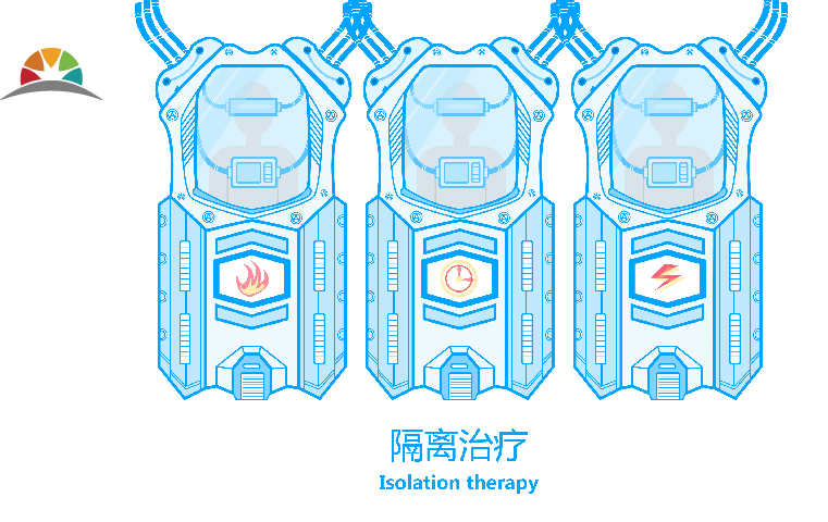 醫(yī)療健康藍色矢量圖，隔離治療