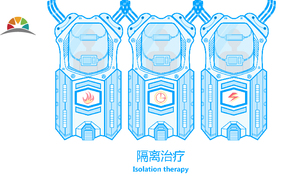 醫(yī)療健康藍色矢量圖，隔離治療