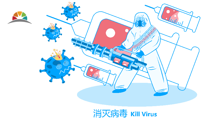 【矢量图海报设计】医疗健康蓝色矢量图,消灭病毒下载–演界网