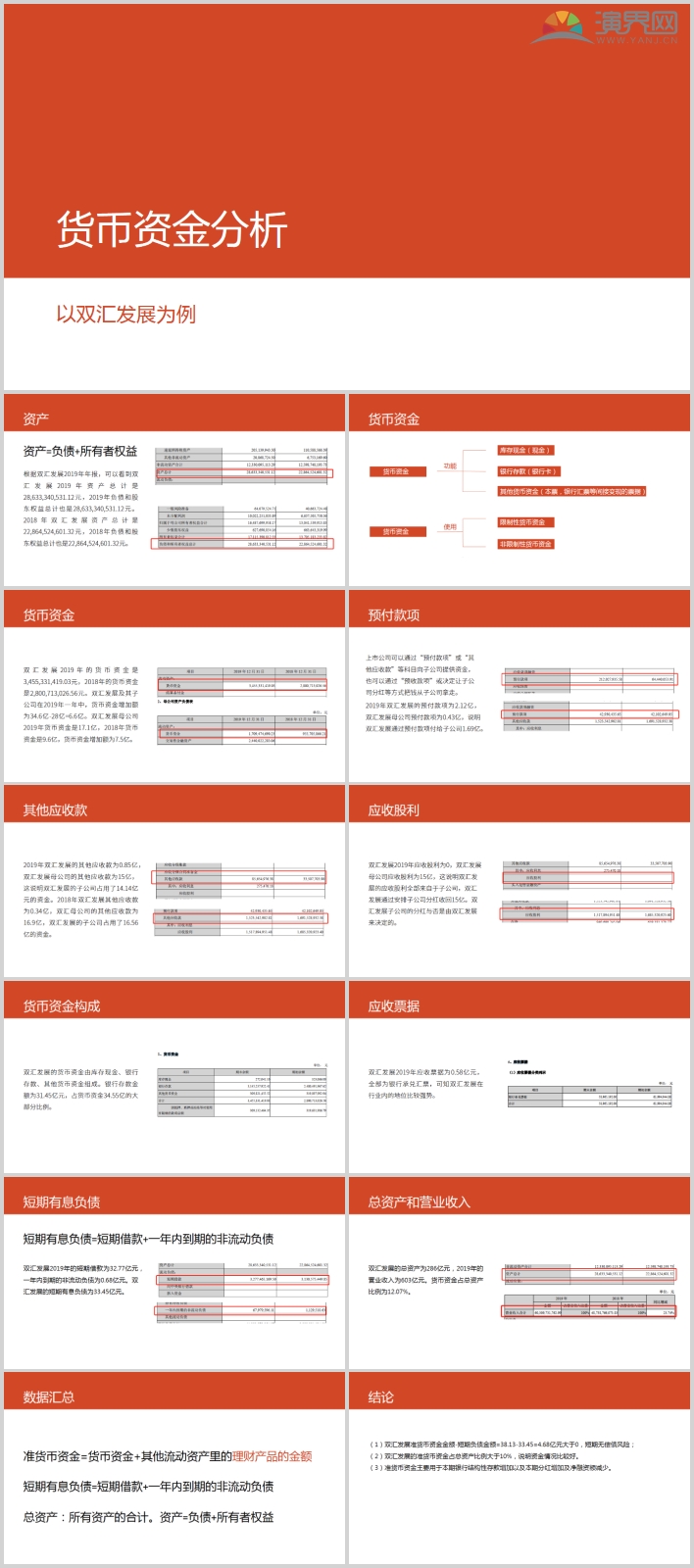 股票分析財(cái)報專業(yè)名詞解釋PPT模板