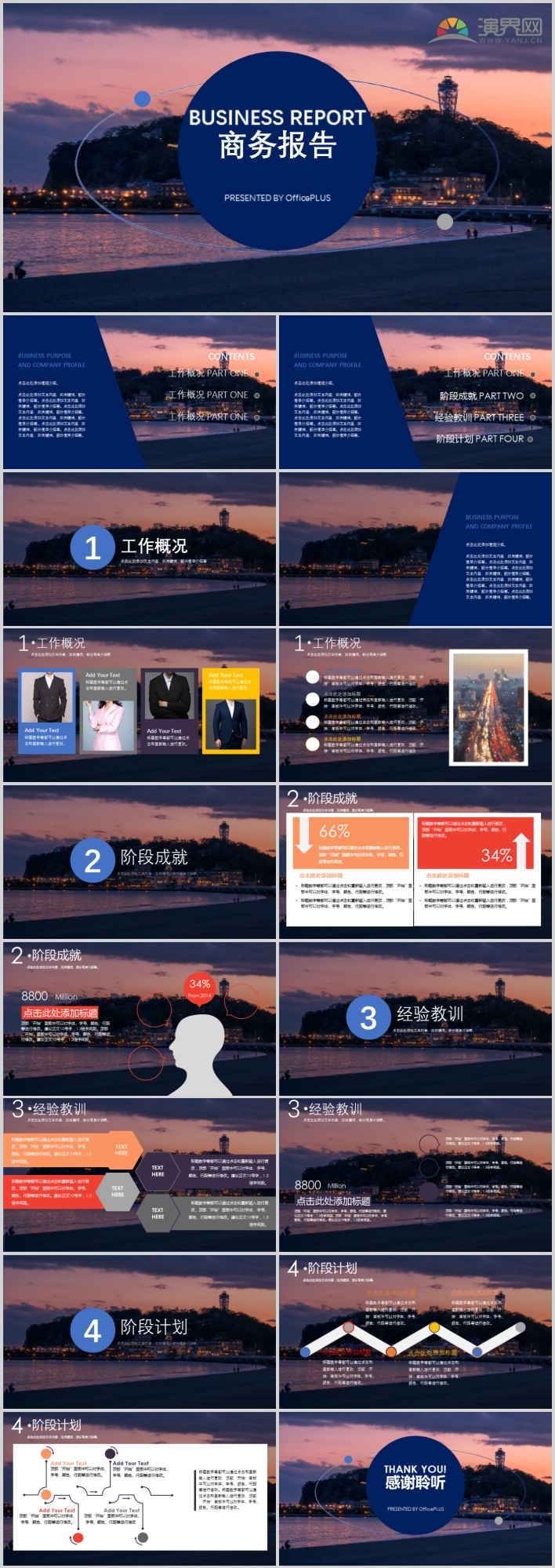 商務匯報工作總結PPT模板