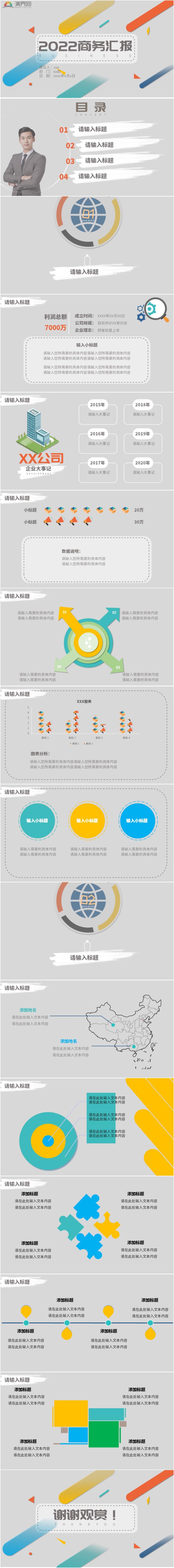 2022商務(wù)匯報(bào)PPT模板