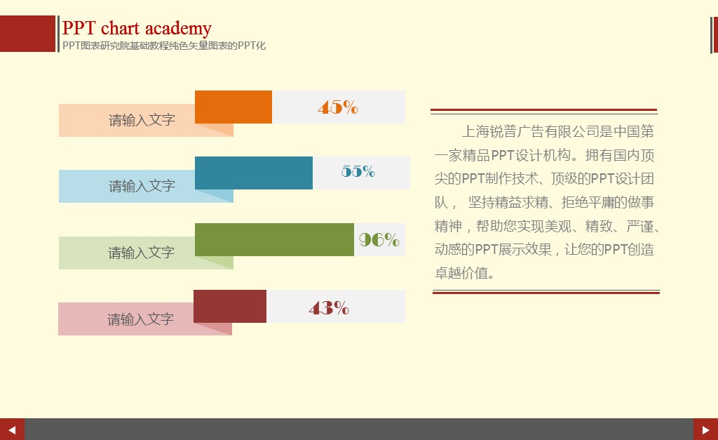 对比关系ppt图表