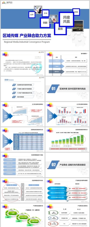 簡約風區(qū)域傳媒產業(yè)項目融合工作匯報方案