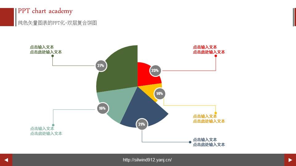 双层复合饼图 演界网,中国首家演示设计交易平台