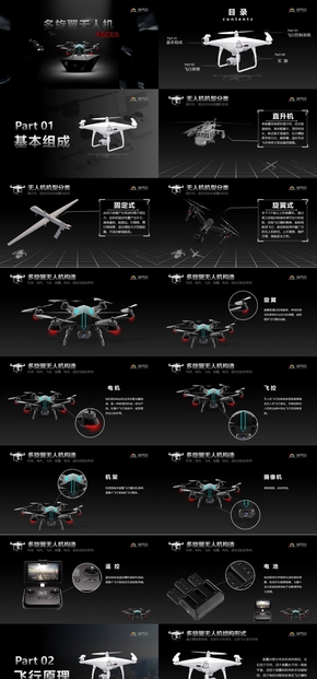 炫酷黑多旋翼無(wú)人機(jī)教學(xué)品牌發(fā)布會(huì)宣傳PPT