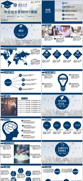 藍(lán)色扁平畢業(yè)論文答辯PPT模板