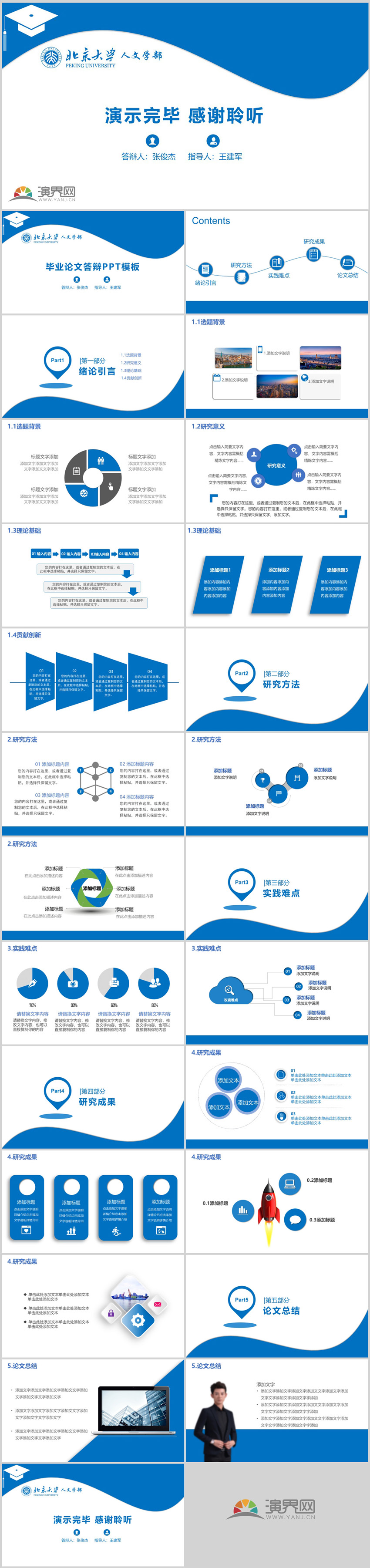 藍(lán)色簡潔實(shí)用畢業(yè)論文答辯PPT模板