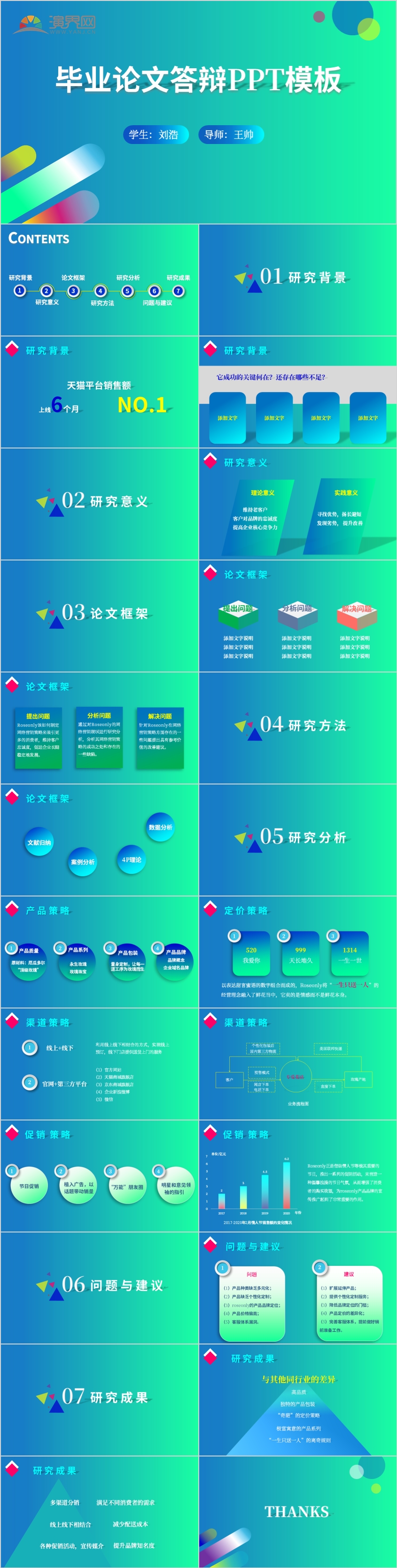 淺綠色扁平大學(xué)生畢業(yè)論文答辯PPT模板